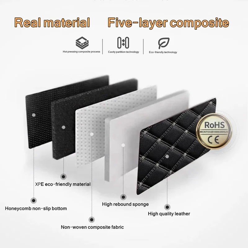 Karpet Mobil 5Pcs Kulit PU Uni - Car Floor Mat Rubber ulasan dan harga